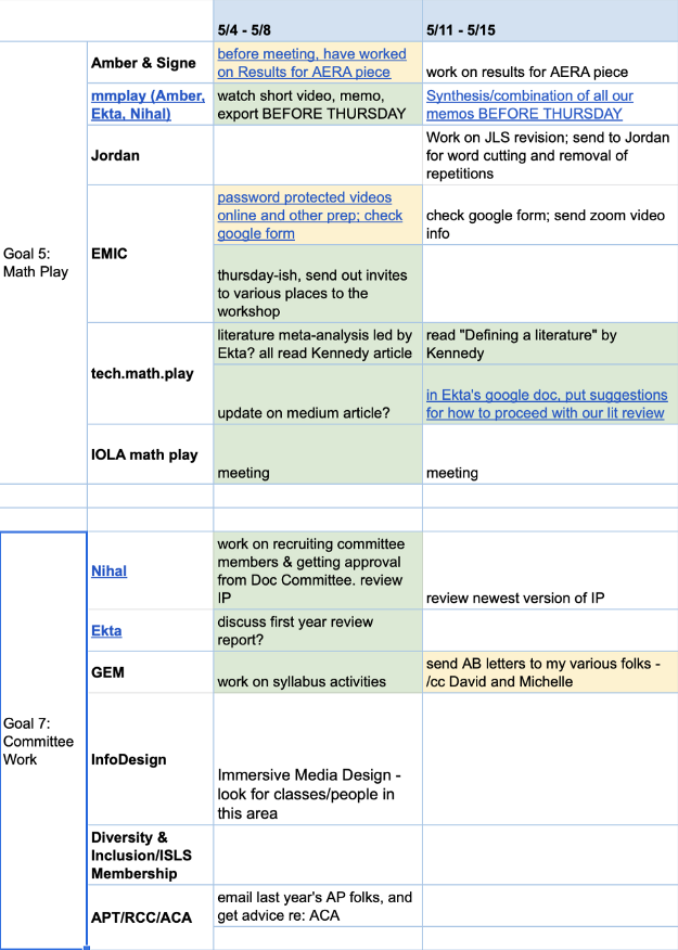 photo of an organized spreadsheet